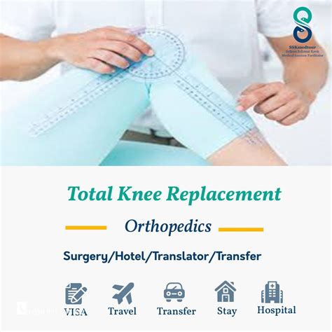 joint replacement near hercules|Joint replacement package .
